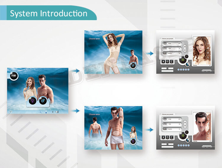 आपातकालीन स्टॉप बटन होम लेजर हेयर रिमूवल डिवाइस जो सुरक्षित दीर्घकालिक उपयोग के लिए डिज़ाइन किए गए 4000000 बार शॉट क्षमता प्रदान करता है